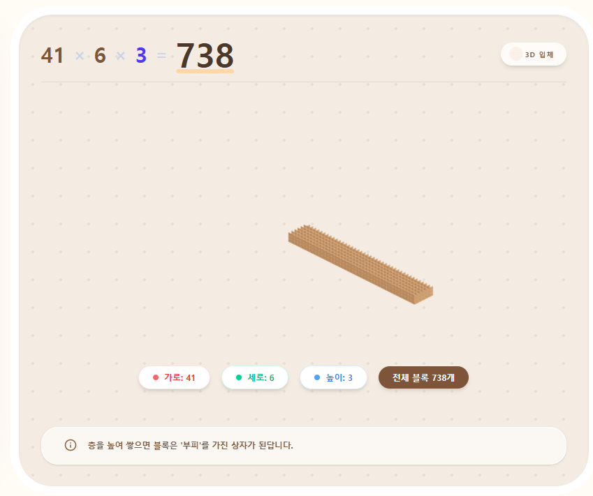 블록의 개수가 늘어남에 따라 크기가 동적으로 조절되어 전체 구조를 한눈에 보여주는 적응형 스케일링 렌더링 화면